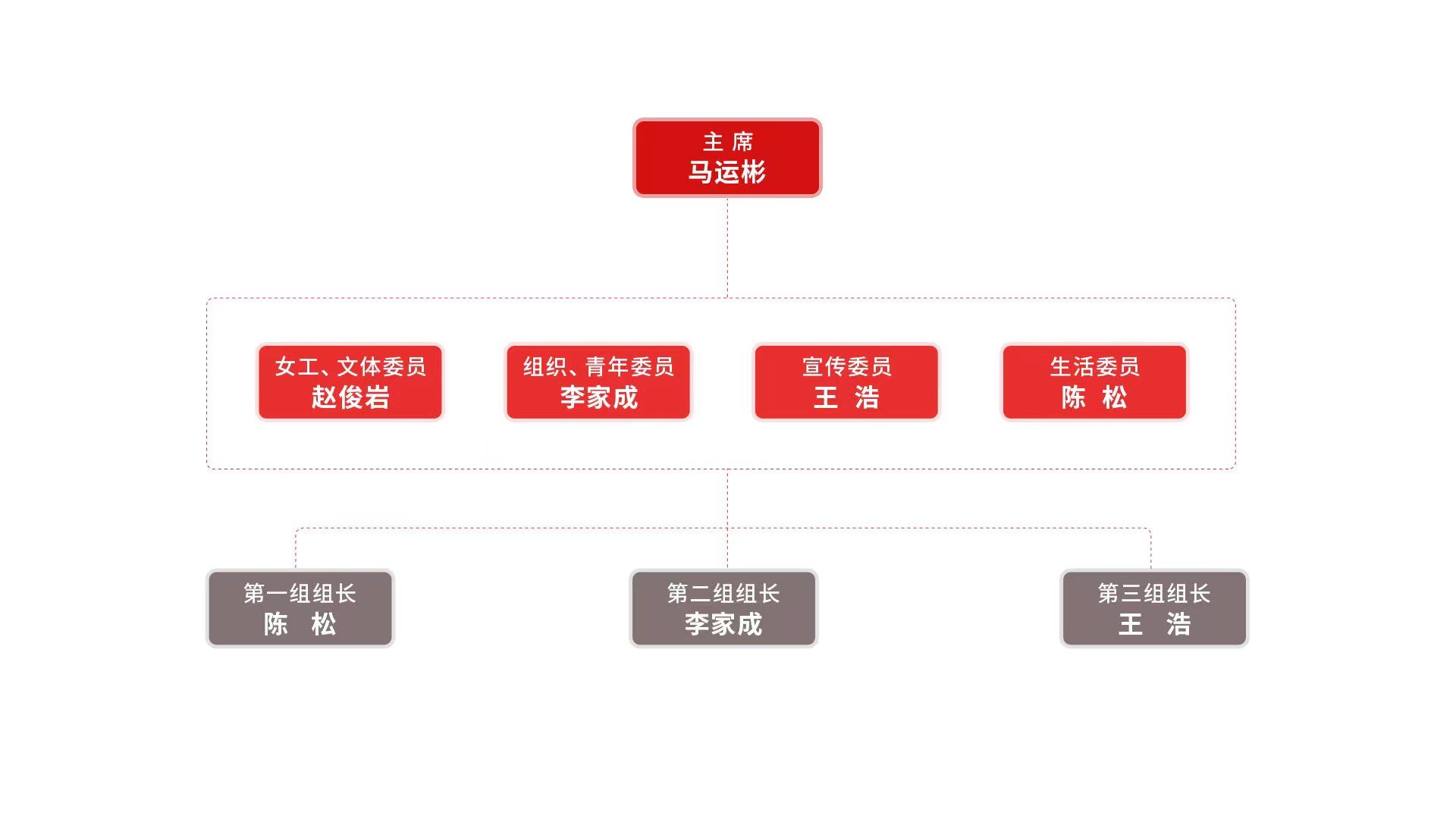 竞技宝官网